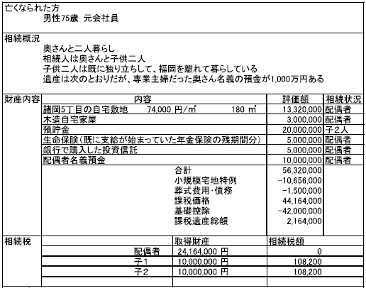 75歳元会社員.PNG